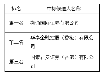 34cf32bcd800110e8a072da418beca2.png 34cf32bcd800110e8a072da418beca2.png