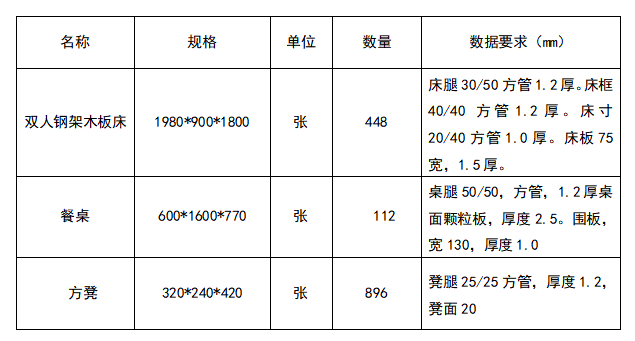 QQ圖片20230423142530.png QQ圖片20230423142530.png