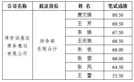 QQ圖片20230525163926.png QQ圖片20230525163926.png