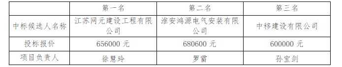 QQ圖片20231102102917.jpg QQ圖片20231102102917.jpg